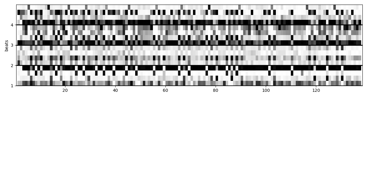 ../_images/sphx_glr_plot_feature_map_001.png