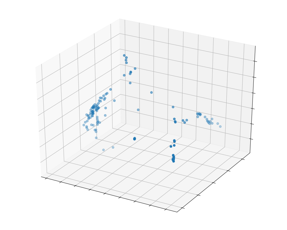 ../_images/sphx_glr_plot_low-dimensional_embedding_002.png